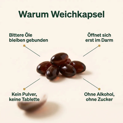 Weichkapsel statt Pulver – die Pflanzenöle bleiben in Öl gebunden